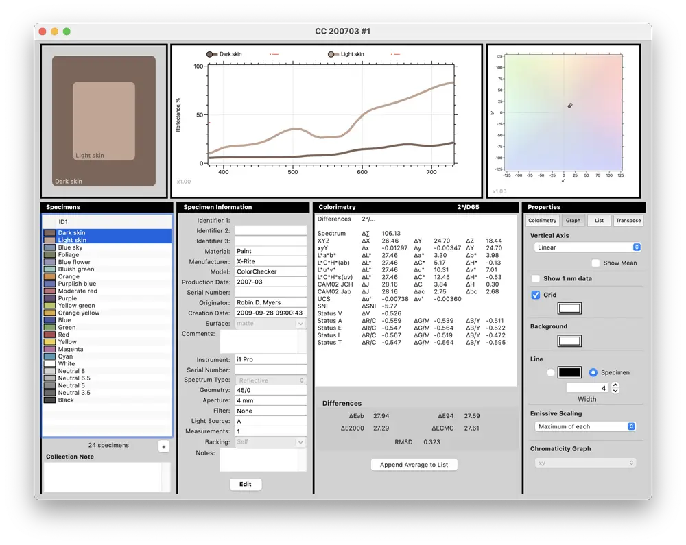 SpectrShop&trade; 6 Screenshot: Instant Difference